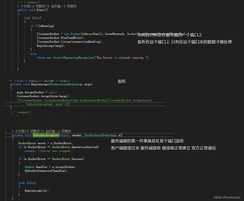 P3 2 網(wǎng)絡(luò)消息處理 通訊協(xié)議、服務(wù)端通信與安全軟件開發(fā)